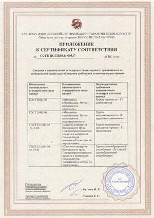 Пожарный сертификат флоки приложение
